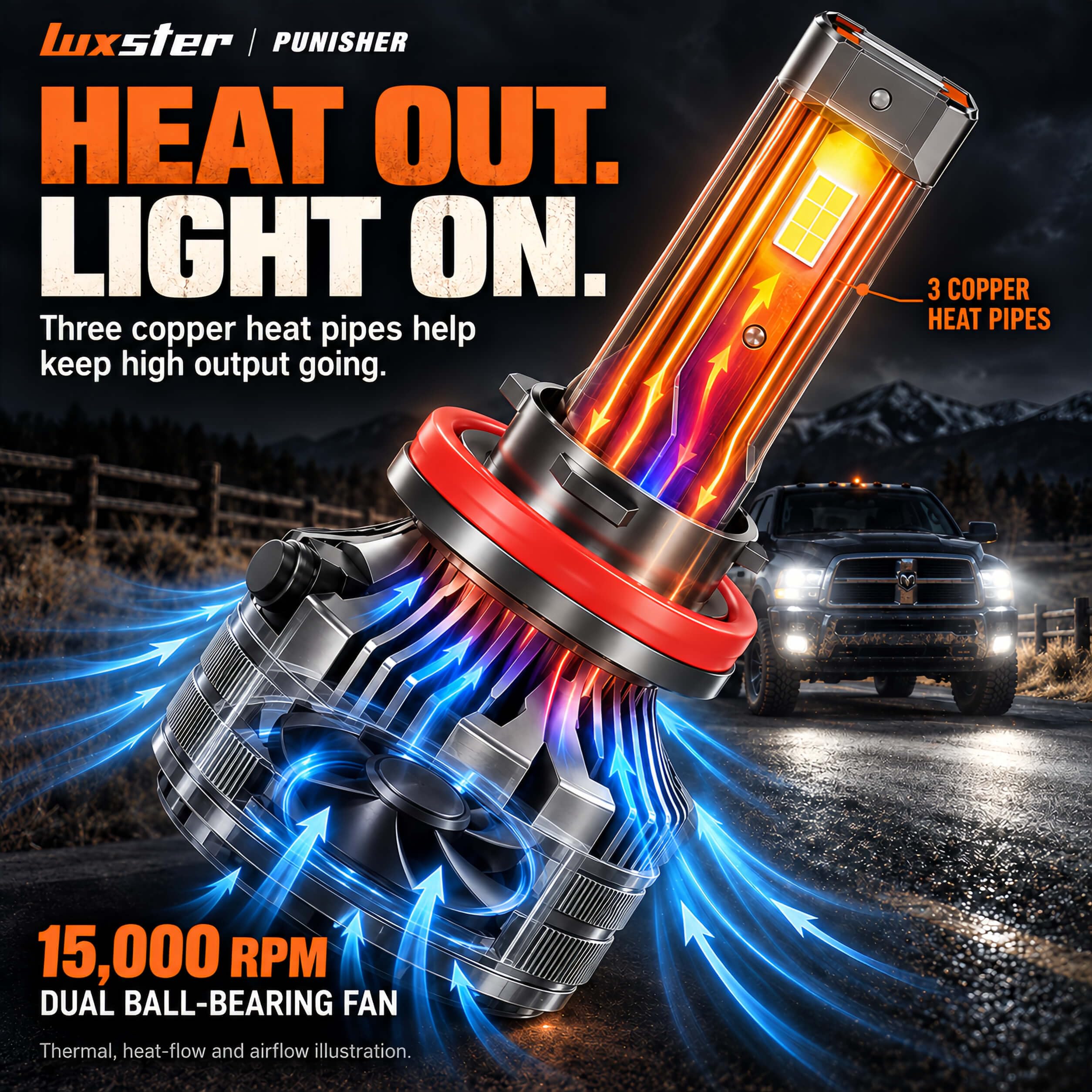 Amazon.com: LUXSTER H4 9003 Punisher 60000lm High Performance LED